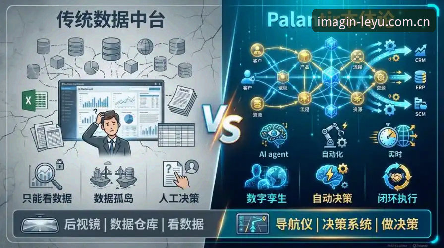 数据驱动vs直觉决策：辽宁铁人休赛期阵容调整与创见版乐鱼R62D篮球水位数据的对比观察
