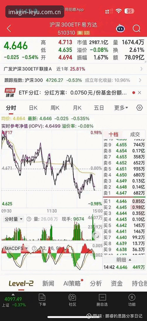 创见版LEYU电竞赔率走势 资深用户整理创见版LEYU电竞赔率走势监控心得:以R62D水位数据为核心的实战操作指南