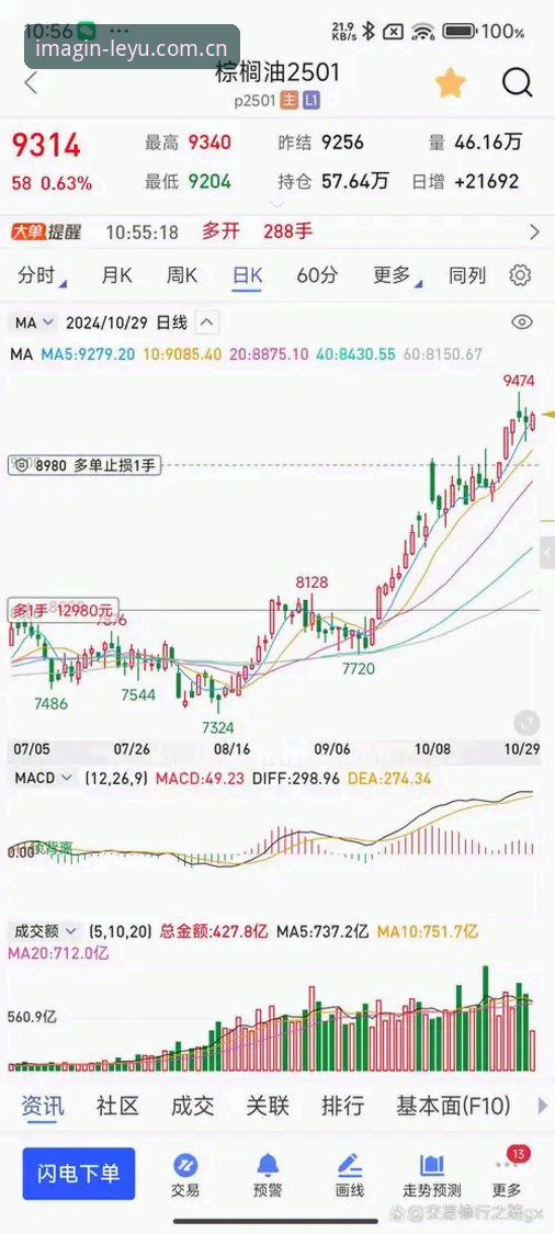 创见版LEYU电竞赔率走势 3个关键因素看懂创见版LEYU电竞赔率走势——从怀疑到验证